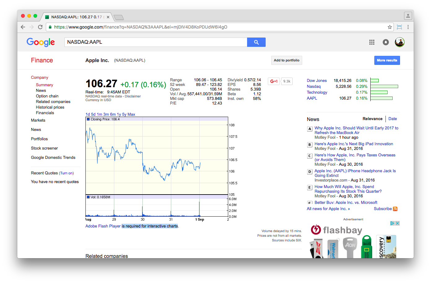 Static charts are shown on Google Finance without Flash Player