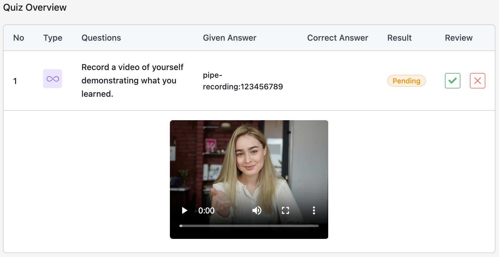 The attempt review screen with the video playing back under the answer