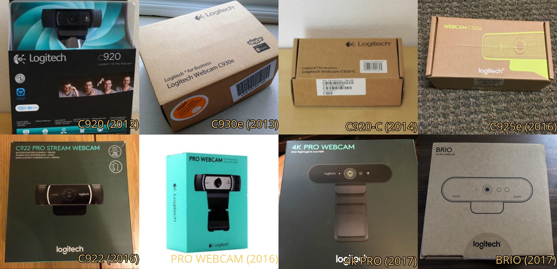 All Top Logitech Webcams Compared (Including the 4k PRO/Brio)